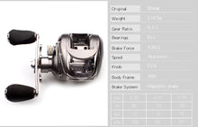 Load image into Gallery viewer, Spool Magnetic Brake Bearing