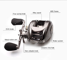 Load image into Gallery viewer, Spool Magnetic Brake Bearing