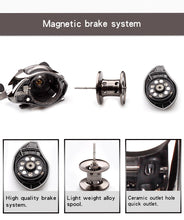 Load image into Gallery viewer, Spool Magnetic Brake Bearing