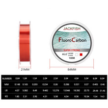 Load image into Gallery viewer, Fluorocarbon Fishing Line