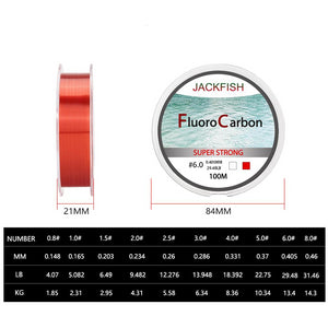 Fluorocarbon Fishing Line