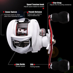 Fishing Reel Strong Drag Power