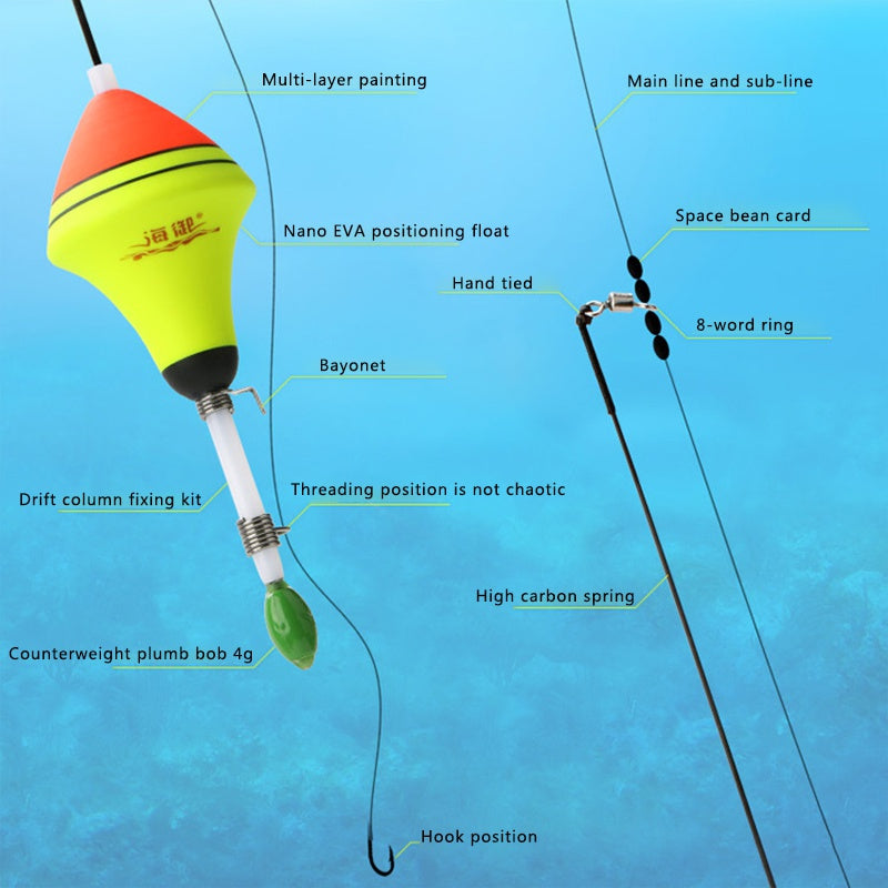 Portable Automatic Fishing Float –